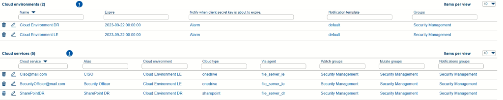 Screenshot Cloud monitoring